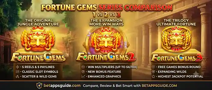 fortune gem 1, 2 and 3 comparison