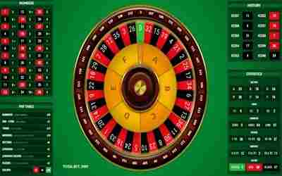Live Roulette
